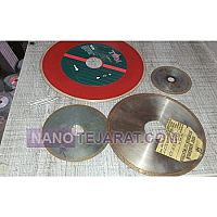 Razor sharp Razor sharp